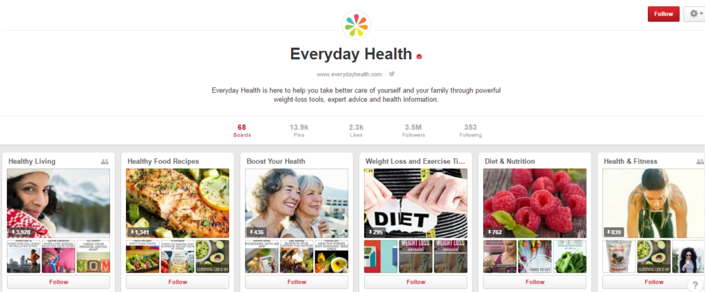 everyday health pinterest