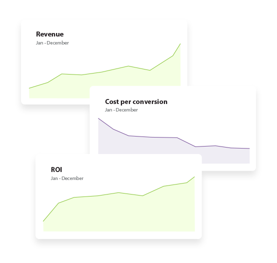 Measurable outcomes graphs